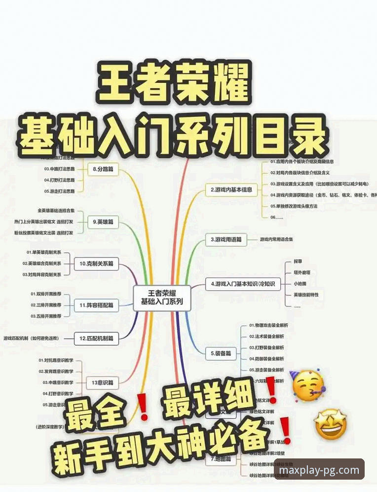 PG热门游戏iOS版新手快速上手完整指南