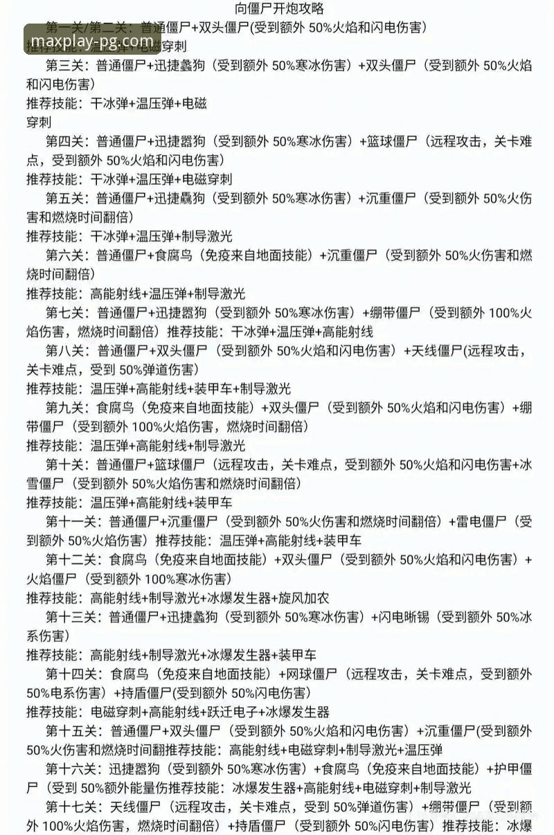 PG平台游戏通关技巧完整指南：资深玩家的独家心得分享