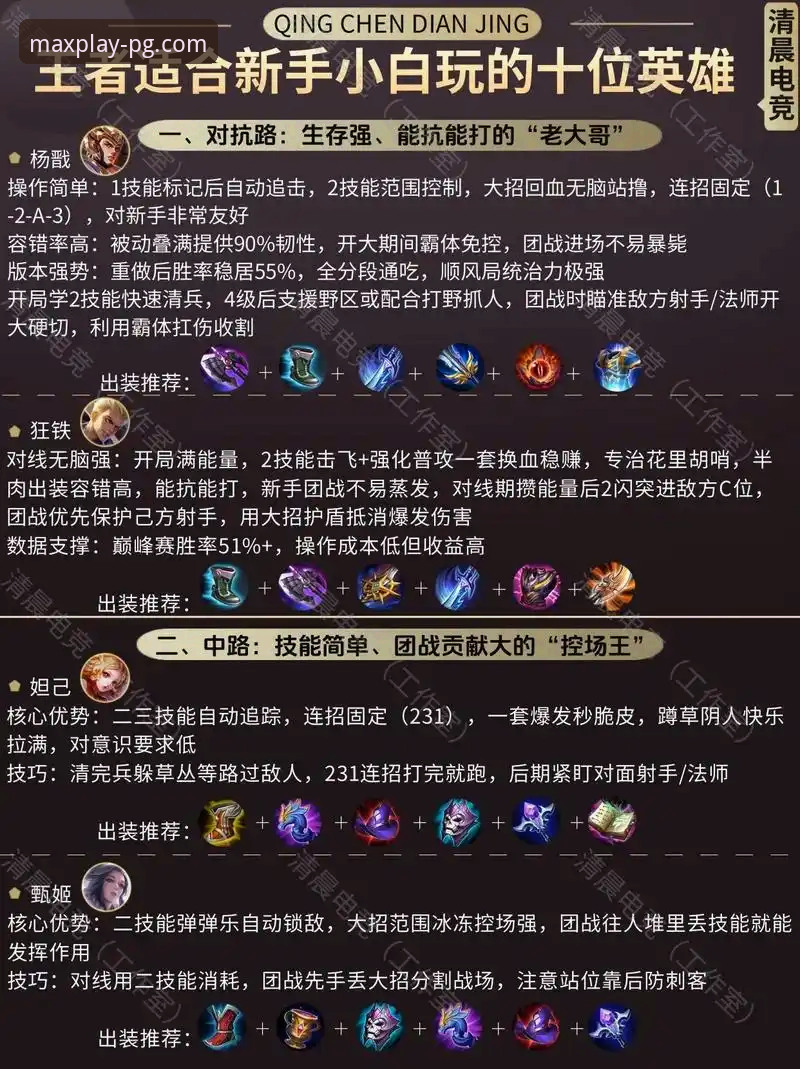 PG热门游戏iOS版新手快速上手完整指南